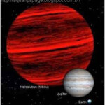 Nibiru Hercolubus Gnose nibiru segundo a gnóse (hercólubus).