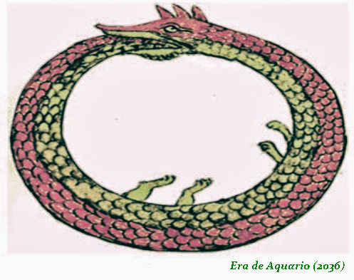 Ouroborus ciclo comeco fim Ouroborus ciclo comeco fim espiritismo e nova era.