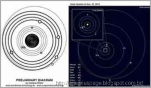 Crop circle celestia representacao