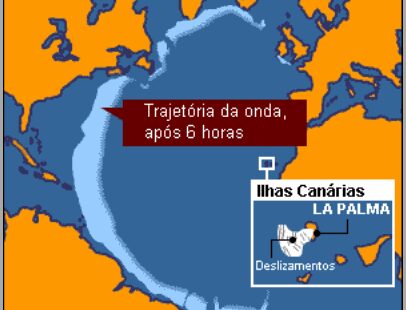 Ilhas canaries tsunami o vulcão cumbre vieja.