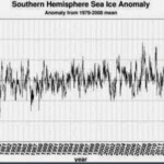Degelo Total Artico derretimento total das geleiras em 2012.