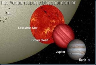 Estrela Morte Nemesis Ou Nibiru nasa procura pela estrela da morte (nibiru).