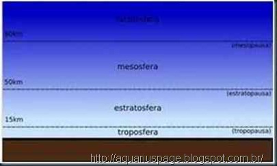 O Protocolo de Makalou (Mensagem para a Terra)