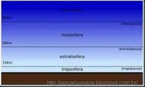 Protocolo de makalou