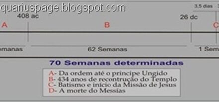 Setenta semanas daniel descricao classificando a profecia:.