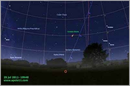 O cometa Elenin: e as possíveis tragédias na terra