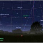 Cometa Elenin 20 Jul 2011 o cometa elenin: e as possíveis tragédias na terra.