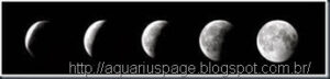 Ciclo lua 2012