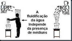 Fluidos energeticos água energizada quem faz a fluidificação da água.