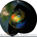 Mensagem Vindo Centro Terra a nasa recebe mensagens do centro da terra.
