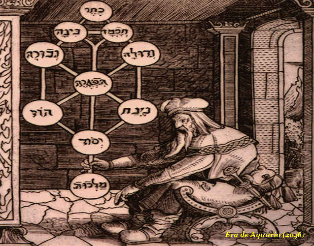 Kabala misticismo tradicao judaica cabala e zohar.