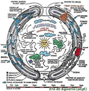Teoria terra oca