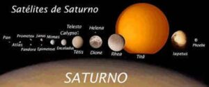 Familias de luas saturno