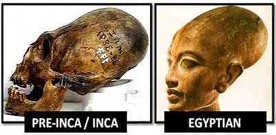 Anunnakis elite global espécie não-humana controla o mundo.