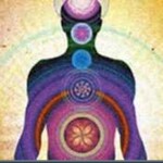 Pensamento e Aura Humana cientista russo e americanos revelam novos segredos do pensamento e da aura humana.