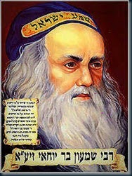 Israel – A nação rebelde cujo o Deus não é o SENHOR ! 5 Simon bar messias judeus
