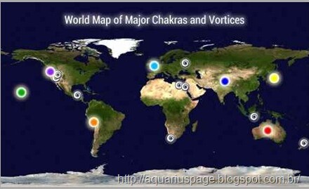 Mapa Vortices Chakras Terra chakra pontos e vórtices.