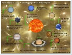 O mistério do Stargate no golf do Eden e a volta dos deuses em 2012 9 Stargaté anomalia planetas