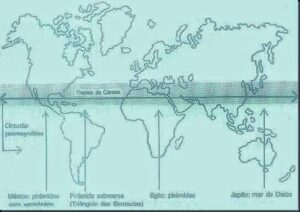Pirâmide paralelo 30