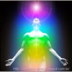 Espíritos conciência universó é a consciência que cria o universo material e não o contrário.