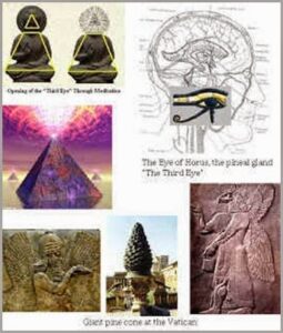 A glândula pineal: Um transdutor de cristal 1 Glândula pineal símbolos