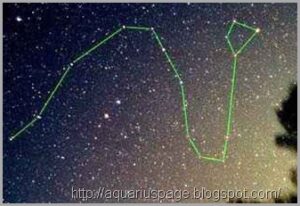 Reptilianos do sistema estelar de Draco dominando a terra 6 Constelacao draco dragão