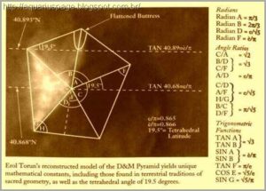 Os egípcios não construíram as pirâmides ! (Provas e Evidências Alienígenas) 12 Pirâmides geometria