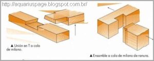 Encaixe andorinha puma punku
