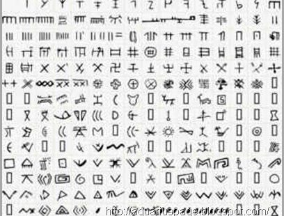 Escrita Vinca Extraterrestrês a civilização vinca e seus deuses extraterrestre.