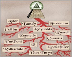 13 familias nova ordem múndial illuminati