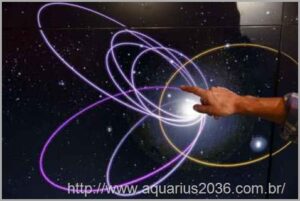 O Planeta 9 (Nibiru) está inclinando o Sol e o Sistema Solar 1 Teoria Planeta 9