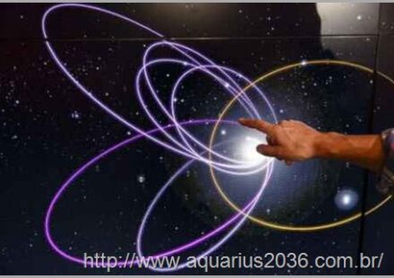 Teoria Planeta 9 planeta nono ou décimo segundo.